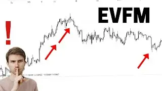 📢 EVFM Stock | Technical Analysis And Predictions | Evofem Biosciences Stock | mesothelioma firm