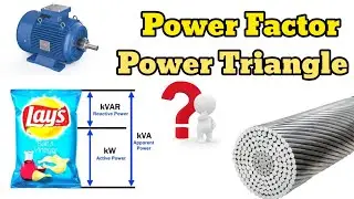 What is power factor ? | Part 2 | Power triangle |Disadvantage of low power factor |