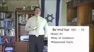 Be'mid'bar 9:15 - 10:26 Be'halot'cha