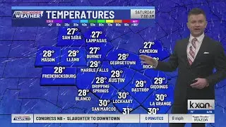Another arctic blast for the weekend | KXAN Forecast (Jan. 29)