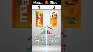 Maaza Vs Slice 🥭 #shorts