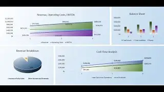 Insurance Broker Business Plan and Financial Model