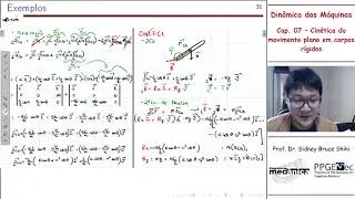 Cap. 07 - Cinética do movimento plano em corpos rígidos (Parte 5)