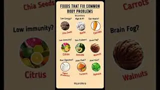 Fix Your Body Problems With These Foods! 🥑🥕 #HealthTips #NaturalHealing