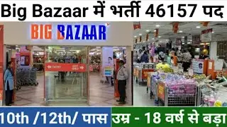 Private job vacancy 2020, job vacancy 2020, private job salary, interview, Selection process, apply