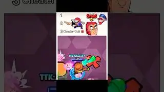 Brawl stars top meme competition part-1 #brawlstars #supercell #brawltalk #memes