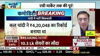 Comex Silver Analysis  30 Jan, 2026 @etnowswadesh