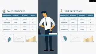 foreControl | Das Prognose- und Steuerungsinstrument f&uuml;r Verkaufschancen in Dynamics 365 Sales