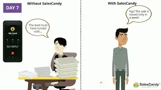 SalesCandy&reg; | Lead Management System