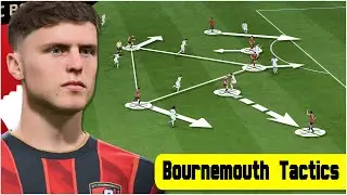 Bournemouth's Andoni Iraola Tactics | EA FC 26
