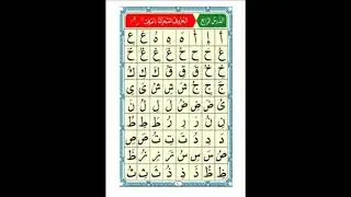Qaidah  Noorania lesson 4
