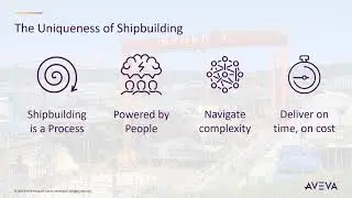 AVEVA Integrated Shipbuilding: Focusing on ERM