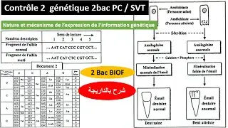 Controle 2 génétique expression de l'information génétique 2bac pc biof (شرح بالداريجة)