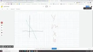 Jamboard:  Math Processes