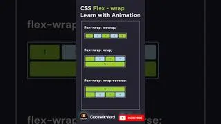 Css flex property for website to make interactive #shorts #viral #trending #yiutubeshort #coding