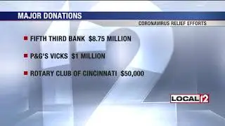 Some banks offer relief programs for those impacted by COVID-19