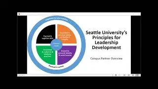 SU's Principles for Leadership Formation - Campus Partner Overview