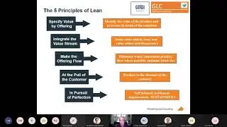 CATCH Technical Webinar &ndash; An Introduction to Lean Six Sigma