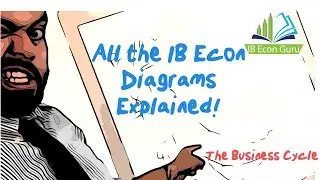 IB Econ Diagrams Explained: The Business Cycle