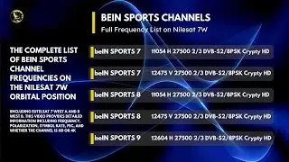 beIN SPORTS Channels on Nilesat 7W: Full Frequency List