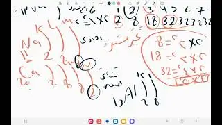 معرفة تكافؤ العنصر بكل سهولة
