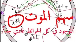 دراما سهم الموت☠️ في خريطة الميلاد