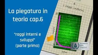 LA PIEGATURA DELLA LAMIERA IN TEORIA 6, raggi interni e sviluppi (parte prima)
