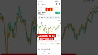 Today ETH Update/crypto Currency/Crypto24 News
