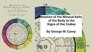 Relations of the Mineral Salts of the body to the signs of the zodiac Audiobook