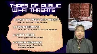 (UCS422) : Public Wifi and Secure Connectivity Practice Awareness