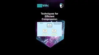 Techniques for Efficient Compression #ai #artificialintelligence #machinelearning #aiagent