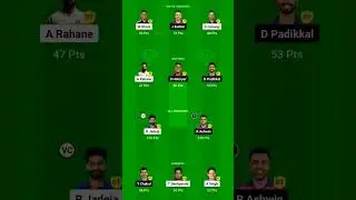 Team Today||CSK vs RR Dream11 Winning Team Today||CSK vs RR Dream11 Team Win