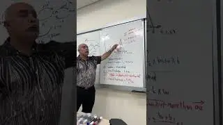 Speed time graph problem solving #physics #speedtime