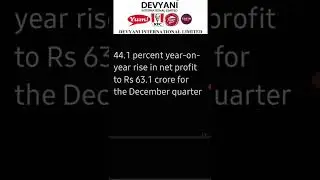 Devyani results q3fy22