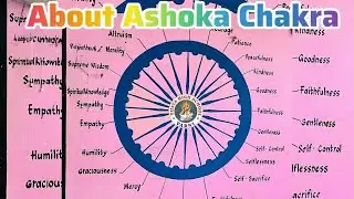 Students Explain the 24 Spokes of the Ashoka Chakra@Vijaya High School
