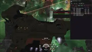 T5 Dark 3x Hawks Multiboxing Abysss 3x Triglavian Room