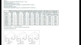ASCE7-10 Design Pressure calculator