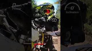 Enduro Monte Lerno - 16.02.2025