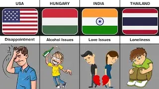 Suicide | The Main Causes of Suicide in Different Countries!