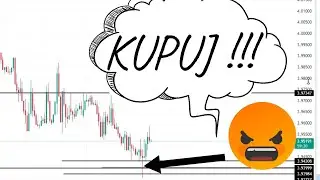 Analiza USDPLN. Przykładowa kr&oacute;tkoterminowa agresywna strategia na dźwigni. Forex Fibonacci USD PLN