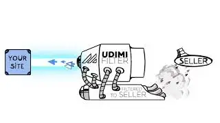Udimi Guaranteed Traffics - Buy quality traffic