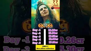 #omg2 #akshaykumar #bollywood #budget #collection #khiladi #akshay