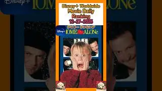 Disney+ Worldwide Movie Daily Ranking &ndash; December 27, 2025 #disneyplus #ranking #movie #vod #shorts