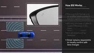 How to Use the Blind Spot Information System (BSI) on the 2018 Honda Accord