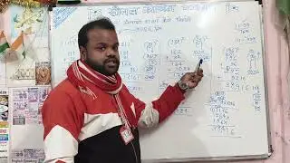 111से 199 तक वर्ग कैसे निकालें sonal coaching classes by -sonal sir ji 📚📚 best trick ट्रिक ट्रिक 📚👇👇