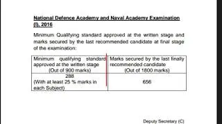 UPSC NDA 2016 cut off marks | part1 +part2 +ssb interview |out of 1800 marks