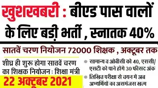 Teachers Vacancy Latest News 2021/ Primary Teacher Niyojan / Elementary Education / इतजार खत्म