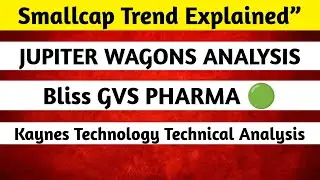 Smallcap Trend | Jupiter Wagons, Bliss GVS & Kaynes Technology
