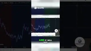 Maximize trading profits: sessions trading