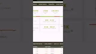 SocialBlade Earning💸 vs Reality🔎